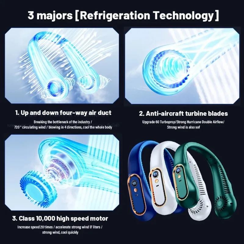 Ventilatore da Collo Senza Pal - Usb Fan Silent recensione e prezzo
