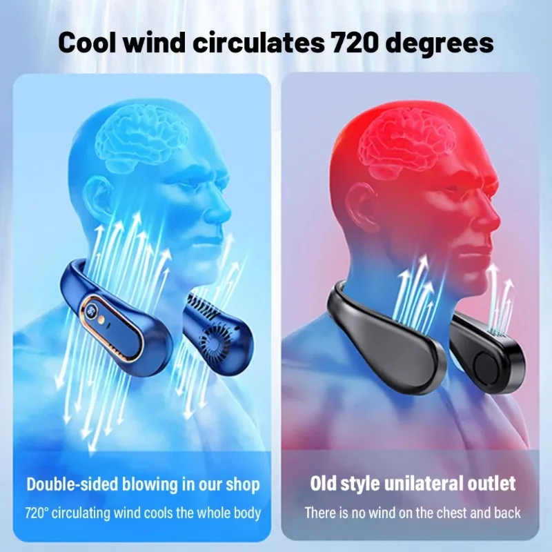 Ventilatore da Collo Senza Pal - Usb Fan Silent recensione e prezzo