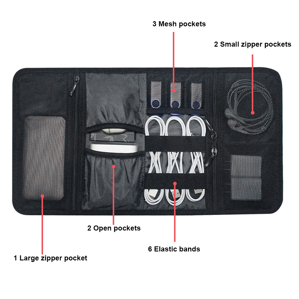 Borsa Organizer per Accessori  - Tech Accessories Bag recensione e prezzo