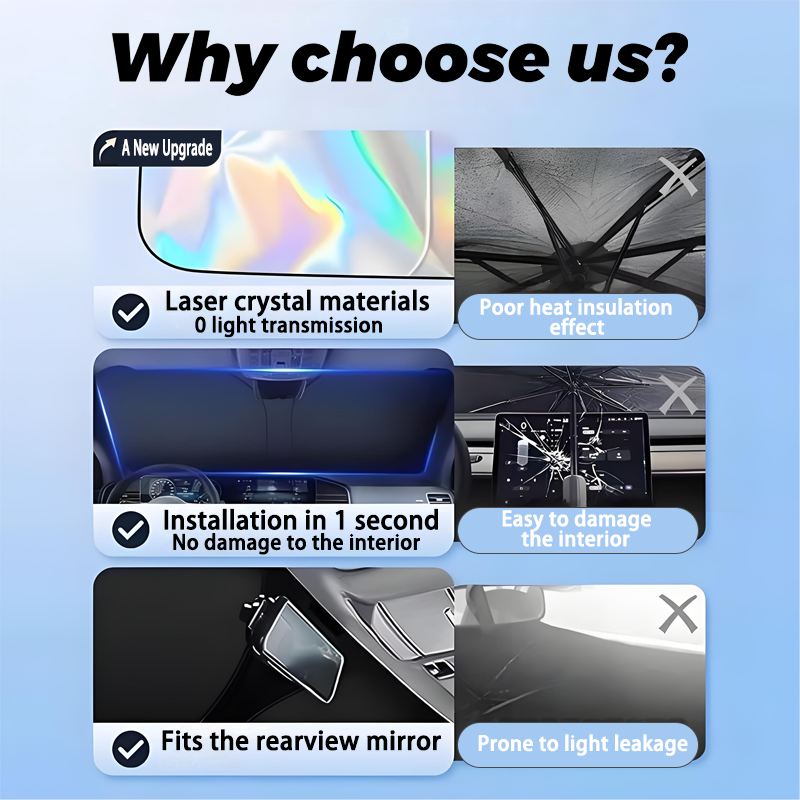 Auto Parasole Per Renault Mega - I Tech Accessories recensione e prezzo