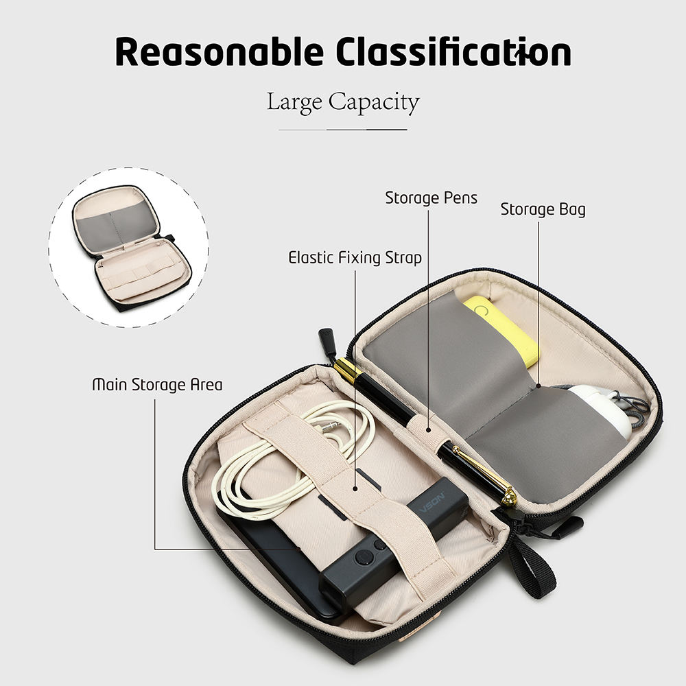 Borsa Organizer per Accessori  - Tech Accessories Organizer Pouch recensione e prezzo