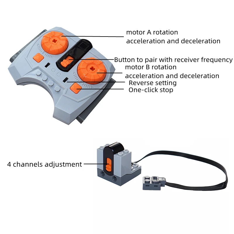 NUOVE parti del motore tecnico - Tech Accessories Kit recensione e prezzo