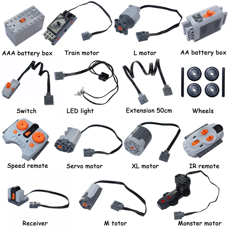 NUOVE parti del motore tecnico - Tech Accessories Kit recensione e prezzo